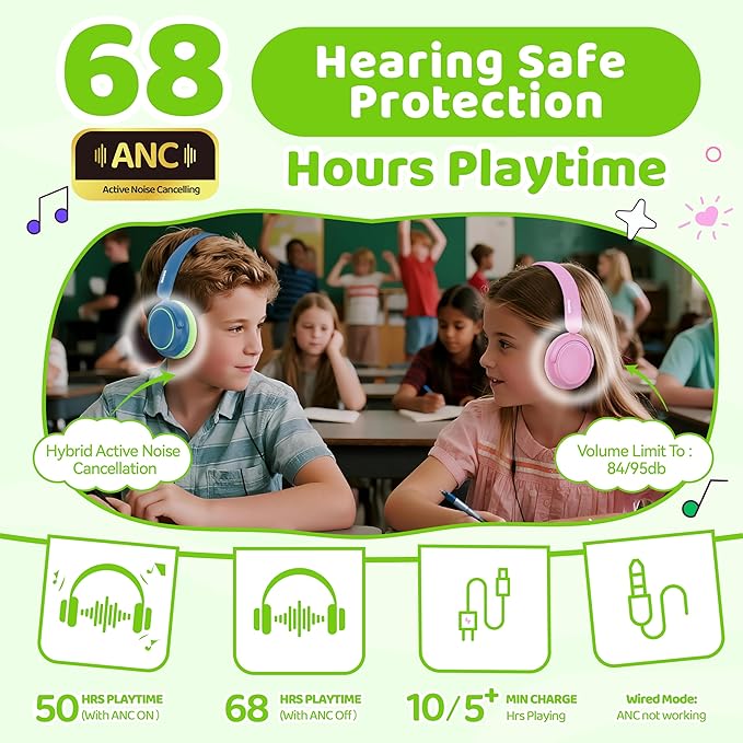 MIDOLA Kids Wireless Headphones Active Noise Cancelling Lightweight Bluetooth Headphone for Kid,Volume Limited 85/94dB Foldable Over-Ear Headset with Mic,68 Hours Playtime,for Toddler Child Green