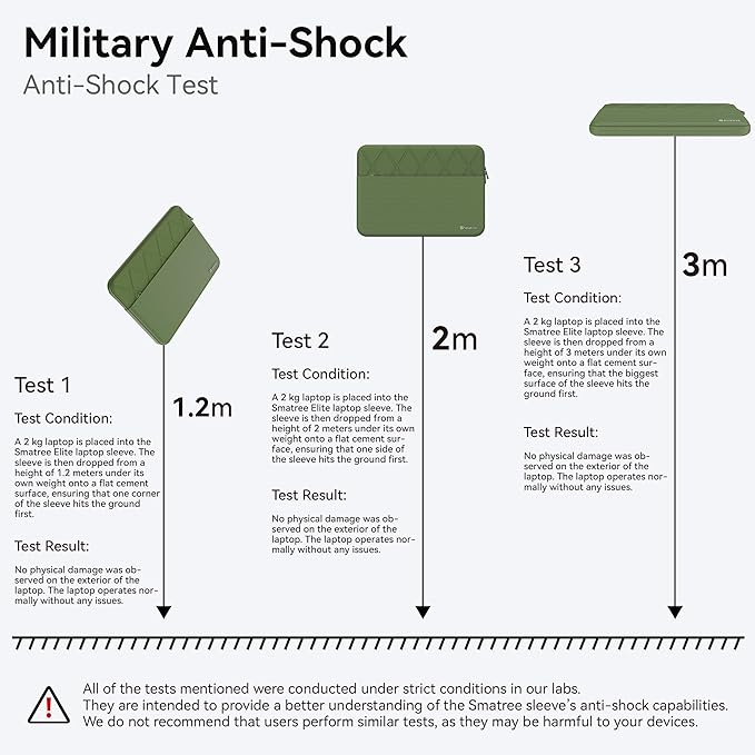 Smatree Laptop Sleeve for 13.3 inch Samsung Galaxy Book2 Pro 360 5G/2 Pro,for 13.3 inch Galaxy Book3/2 360,Case with Pocket,Green(E452G)