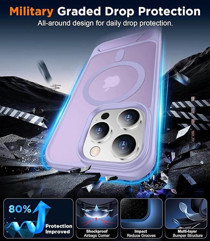 Magnetic Compatible with iPhone 13 Pro Max Case, [Built-in Invisible Kickstand][Compatible with MagSafe] [Military Grade Shockproof] Slim Translucent Matte Phone Case for iPhone 13 Pro Max 6.7"