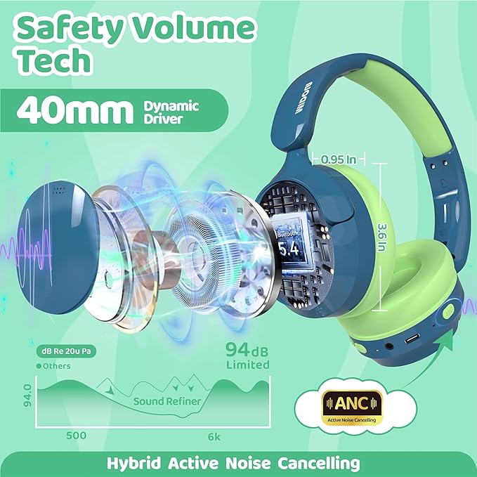 Kids Bluetooth Headphones Active Noise Cancelling,68H Play Time,Lightweight Wireless Foldable Over-Ear Headphone for Kid Toddler,Volume Limited 85/94dB,Headsets with Built-in Mic Blue