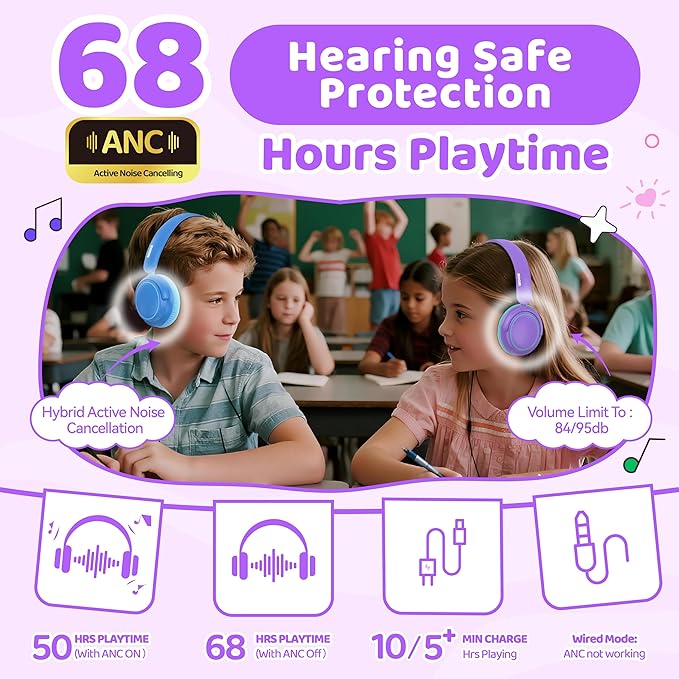 MIDOLA Active Noise Cancelling Kids Bluetooth Headphones,68H Play Time,Lightweight Wireless Foldable Over-Ear Headphone for Kid Toddler,Volume Limited 85/94dB,Headsets with Built-in Mic Purple