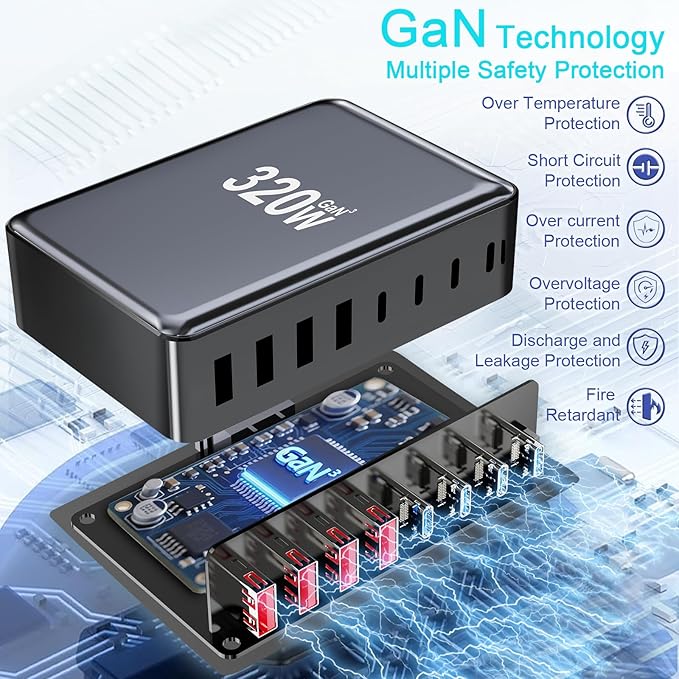 320W USB C Charger Block, Multi-port Fast USB Charging Station Dual PD 100W GaN Ⅲ Charging Station For Multiple Devices, Laptop Charger Adapter Compatible with MacBook, DELL, iPad, iPhone, Samsung etc