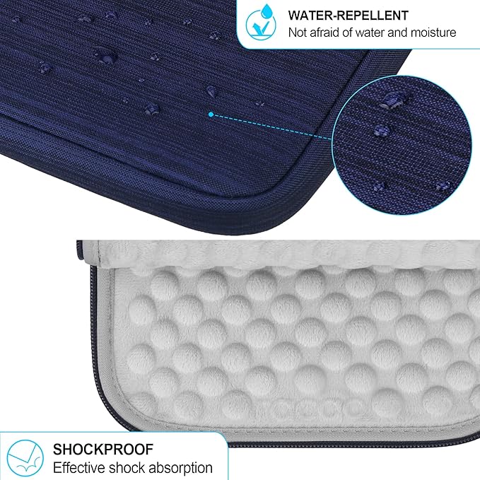 Lacdo iPad mini 7 Sleeve, iPad mini Case Bag, Tablet Sleeve Case for iPad mini 7 (A17 Pro)/6/5/4/3/2, Samsung Galaxy Tab A7 Lite 8.7" / Galaxy Tab A 8.0" Protective Tablet Bag Water Repellent, Blue