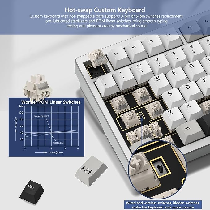 Womier RD75 Pro 75% Wireless Gaming Keyboard, Quick Release Aluminum Keyboard, QMK/VIA Tri-Mode Mechanical Key Board Custom Hot Swappable with RGB Creamy for Windows/Mac/PC - Silver
