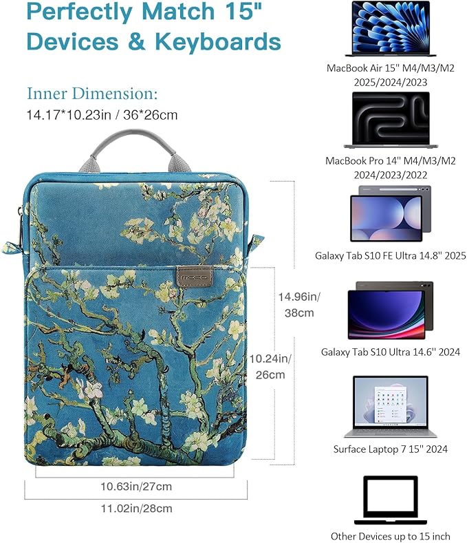 MoKo 15 Inch Laptop Sleeve Bag Fits New Mac Air 15" M5 2026, Mac Pro 14" M5/M5 Pro/M5 Max 2026, Galaxy Tab S9 Utra 14.6" 2023, Handle Carrying Case with Shoulder Strap, Apricot Flower
