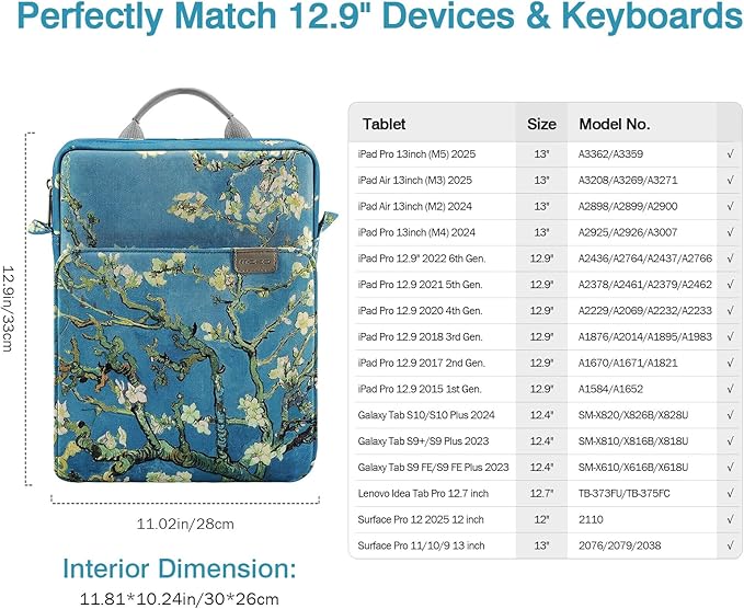 MoKo 13 Inch Tablet Sleeve Bag, Fits with 13 Inch New iPad Pro M5 & Air M4/M3, iPad Pro 12.9 M2&M1,Surface Laptop Go 12.4,Tab S8+/S9+ 12.4,Handle Carrying Case with Shoulder Strap, Apricot Flower