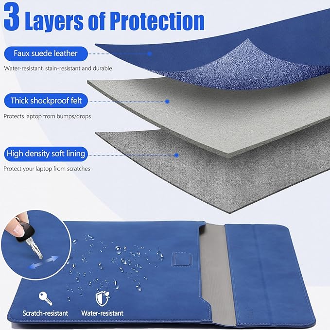 HYZUO 13.3-14 Inch Laptop Sleeve Case with Stand Feature for MacBook Pro 14 M5/M4/M3/M2/M1 2026-2021, MacBook Pro/Air 13.3, 13.5" 13.8" Surface Laptop, HP Spectre X360 13/14, Klein Blue