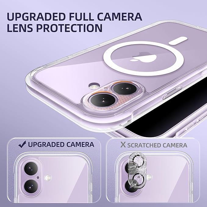 BERFY for iPhone 17 Case, Compatible with MagSafe, Built-in Privacy Screen Protector, Camera Protection, Shockproof Full Body Phone Case 6.3", Clear