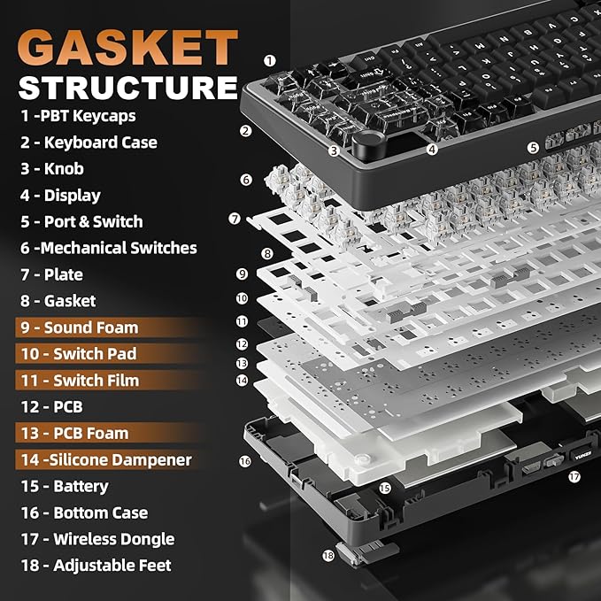 YUNZII B75 PRO MAX QMK/VIA Wireless Mechanical Keyboard,75% Layout with Screen and Knob,Custom Hot Swap Gasket,Creamy Pre-lubed Switches,Bluetooth/Type-C/2.4G for Win/Mac (Black,Milk V2 Switch)