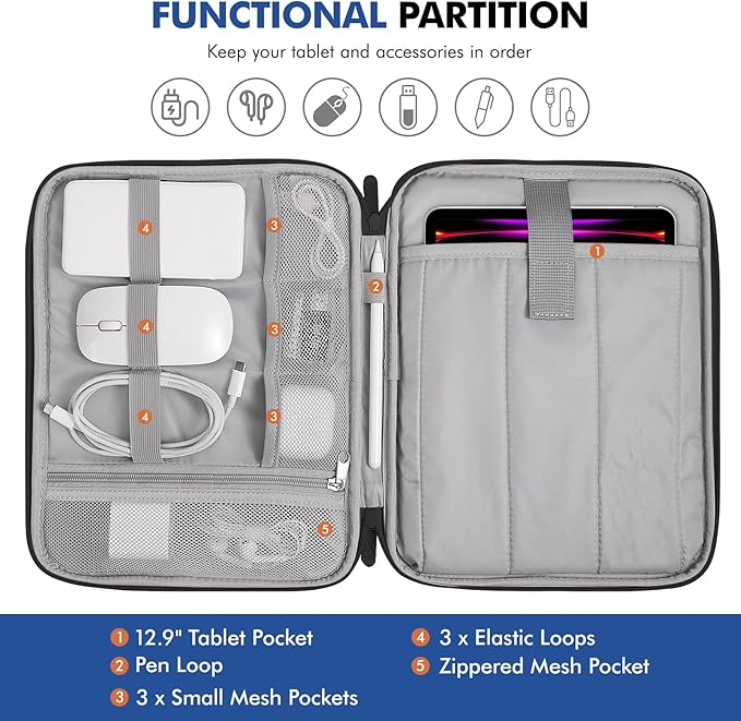 MoKo 12.9 Inch Tablet Sleeve Carrying Case with Handle, Padded Protective Travel Bag for New 13 Inch iPad Air M4 2026 & Pro M5 2025, iPad Pro 12.9 M2&M1, Galaxy Tab S9/S8 Plus 12.4", Black