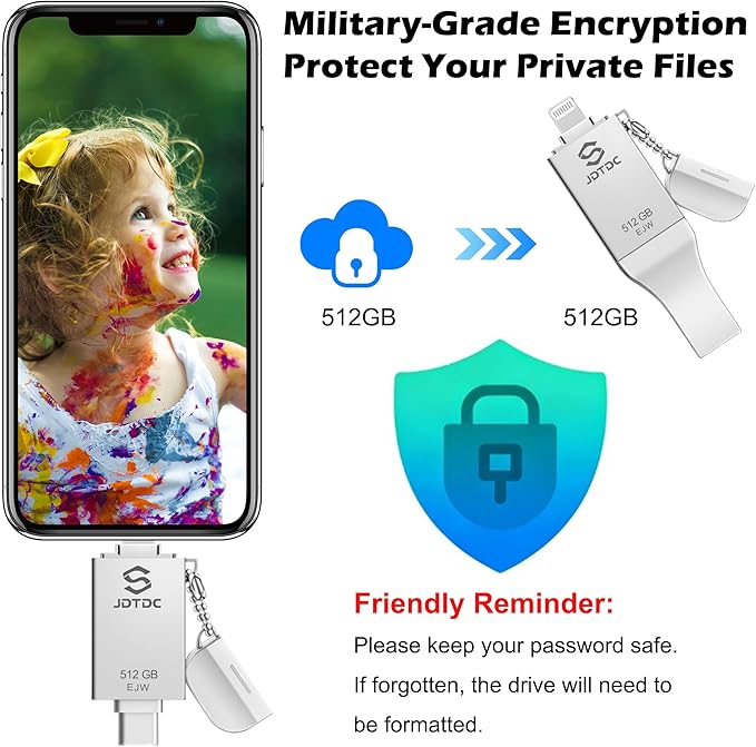 JSL JDTDC 512GB Genuine Apple MFi Certified iPhone Photo Stick, Real Capacity 3 in 1 USB C Flash Drive Thumb Drive for iPhone 16/15/14/13 iPad Android PC, Secure Encryption & 1-Tap Backup Memory Stick