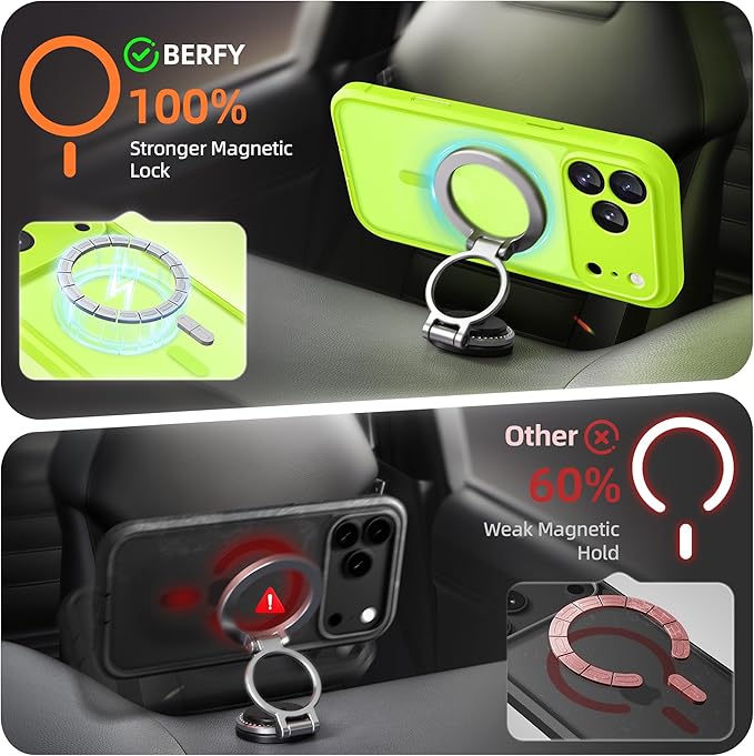 BERFY for iPhone 17 Pro Max Case, Compatible with MagSafe, Built-in Privacy Screen Protector, Camera Protection, Shockproof Full Body Phone Case 6.9", Translucent Bright Green