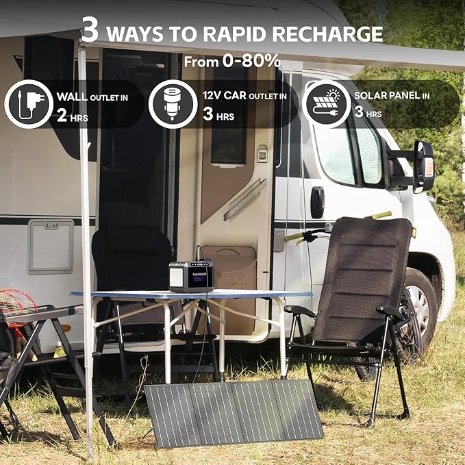MARBERO 172Wh Solar Generator with 40W Solar Panel, Portable Solar Power Station 200W, Camping, Outdoor, Hiking, Fishing, Emergency, CPAP