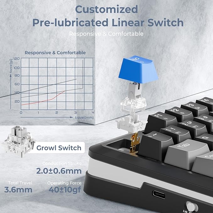 Redragon K681 Wireless Mechanical Keyboard, Gasket Mounted RGB Gaming Keyboard with Volume Knob, MDA-Profile, Pre-Lubed Linear Switches, 81 Keys 75％ Tri-Mode Hot Swappable for PC/Xbox/Ps4/5 (Blue)