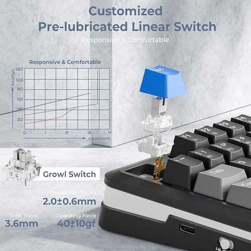 Redragon K681 Wireless Mechanical Keyboard, Gasket Mounted RGB Gaming Keyboard with Volume Knob, MDA-Profile, Pre-Lubed Linear Switches, 81 Keys 75％ Tri-Mode Hot Swappable for PC/Xbox/Ps4/5 (Blue)