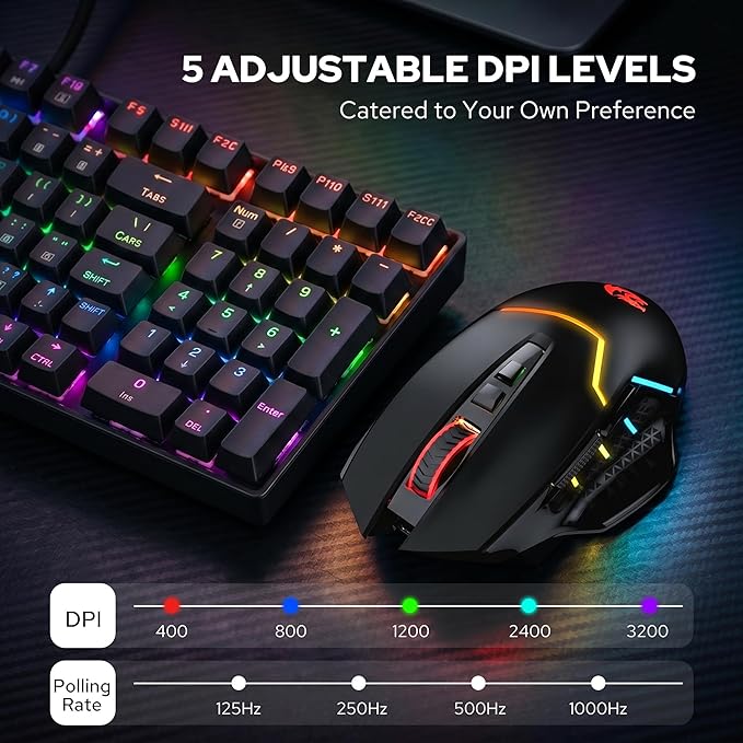 Redragon M690 MAX Wireless Gaming Mouse, Tri-Mode RGB Mice w/ 7 Macro Buttons, 12800 DPI, 400mAh Rechargeable Mouse for PC/Mac/Laptop