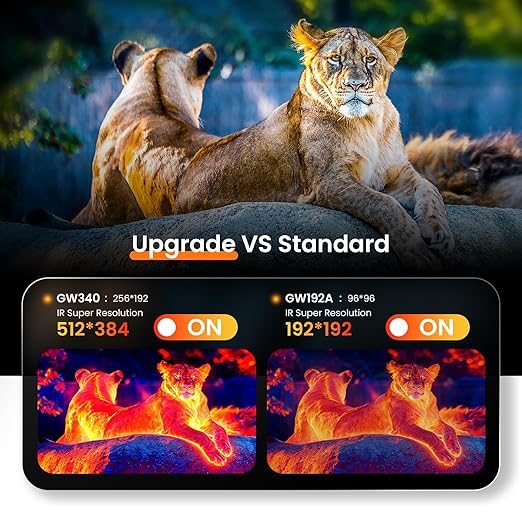 GOYOJO Thermal Imaging Camera for Android/iphone 15/16/17 iOS Series 192x192 IR Resolution– Water Leak Detection HVAC Electrical Plumbing, Automotive Repair, Home Inspection, DIY-USB-C Infrared Imager
