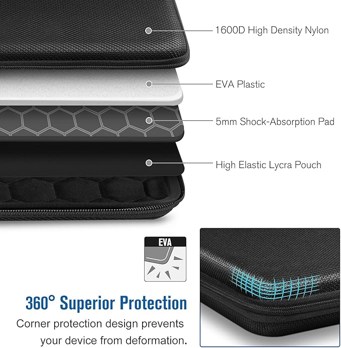 FINPAC Hard Tablet Sleeve Case for iPad Pro 13-inch M5/M4, iPad Air 13-inch M4 2026 M3 2025, Pro 12.9 6th/5th, Portfolio Organizer Bag for Surface Pro 9/8/X/7/6/5, Pens, Cables, Electronics, Black