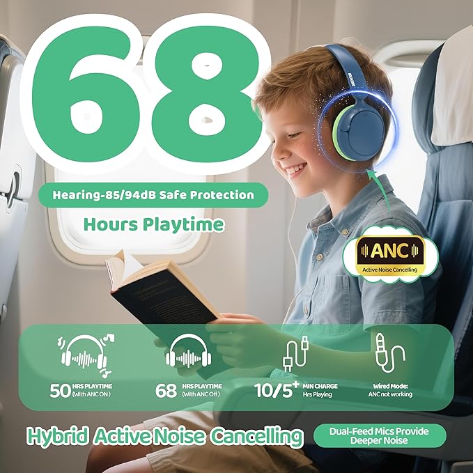 Kids Bluetooth Headphones Active Noise Cancelling,68H Play Time,Lightweight Wireless Foldable Over-Ear Headphone for Kid Toddler,Volume Limited 85/94dB,Headsets with Built-in Mic Blue