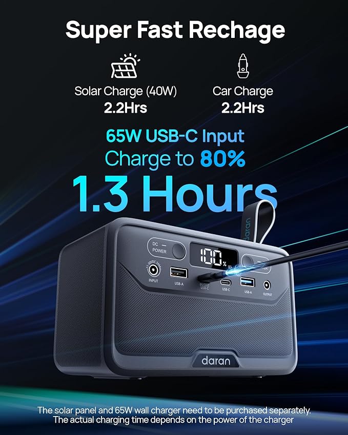DaranEner 2026 Portable Power Station 89.6Wh LiFePO4 Battery, Solar Power Bank with AC Outlet 100W/110V, USB-C PD Two-Way Fast Charging Small Generator for Laptop, Camping, Home, Office, TSA Approved