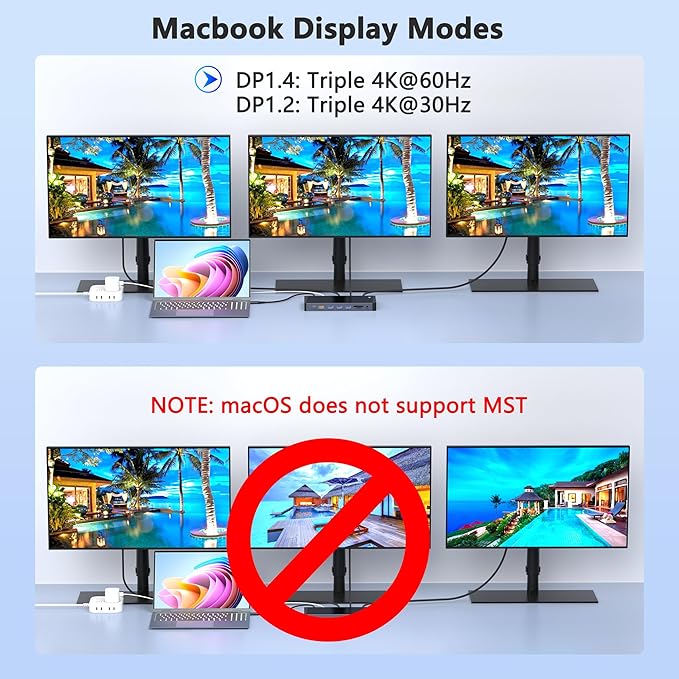 Laptop Docking Station 3 Monitors for Dell/HP/Lenovo/Mac, 15 in 1 USB C Docking Station Dual Monitor with M.2 NVMe SSD Slot, 4K@60Hz Triple Display Dock with HDMI/Displayport/PD/LAN/SD/TF/10Gbps USB