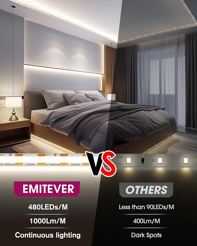EMITEVER COB LED Strip Lights Neutral White 16.4ft, 4000K Ra 90+ Tape Light Premium High Density, 24V, 300+Lumens/ft, 2400LEDs/Spool, 3W/ft, UL Listed 5 Year Warranty (Power Supply Sold Separately)