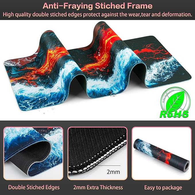 Canjoy Gaming Mouse Pad, 31.5x15.7inch Large Extended Mousepad Big Computer Desk Mat for Keyboard and Mouse Full Desk Mouse Mat with Non-Slip & Rubber Base