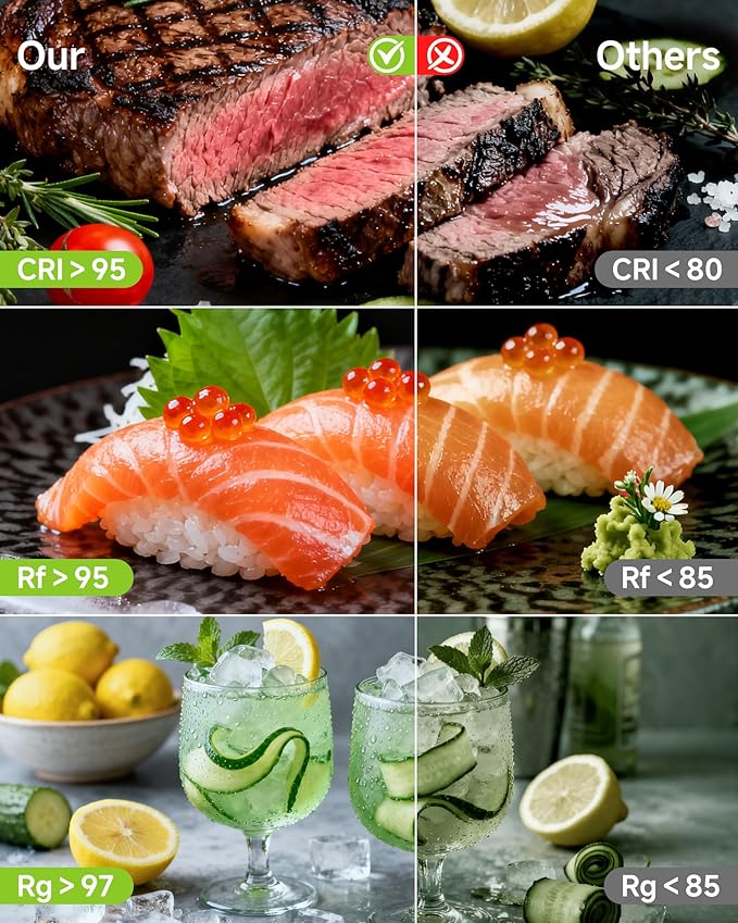 Tripod for iPhone with Light, Portable 15W Ring Light with Stand and Phone Holder for Video Recording, 6000mAh Magnetic Phone Tripod with Light 2500K-9000K for Food Hunt,Mukbang Video,Vlogging,CRI＞95