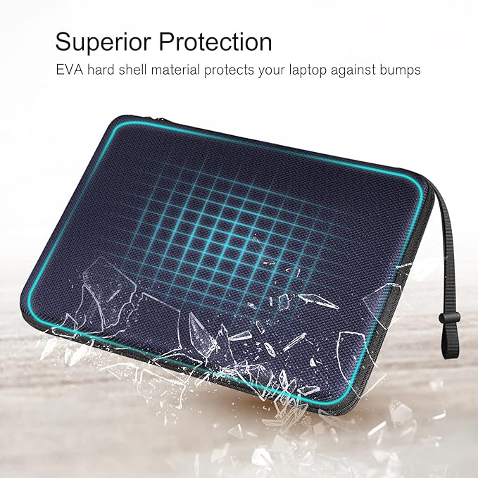 FINPAC Hard Laptop Sleeve Case for 15.3 inch MacBook Air M5 M4 M3 M2 (2026-2023) A3448 A3241 A3114, 16.2 inch MacBook Pro 2026 M5/M4/M3/M2/M1 Pro/Max, Waterproof Case for Surface Laptop, Deep Blue