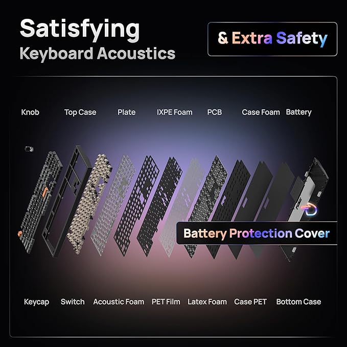 Keychron P6 Ultra 8K Polling Rate Full-Size Aluminum Wireless Mechanical Keyboard, 2.4 GHz/Bluetooth/Wired Custom RGB, Hot-Swappable Silk POM Brown Switch for Mac Windows Linux - Black