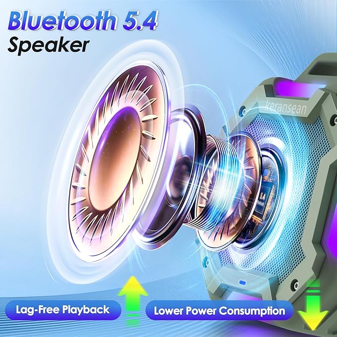 Shower Bluetooth Speaker Waterproof, Portable Small Speaker, Outdoor Bluetooth Speakers Wireless, LED Light, BT5.4, 24H Playtime, Built in Mic, Powerful Sound for Party, Unisex Gifts for Adults-Green