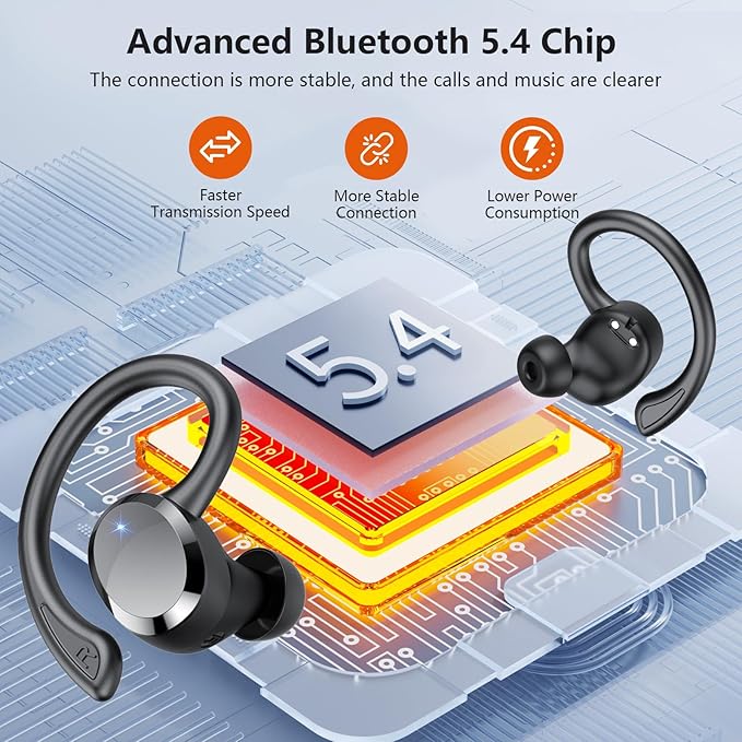 sprtoybat Over Ear Earbuds with Hook, 2026 New Bluetooth 5.4 Sports Wireless Earbuds, 68Hrs Playtime LED Display, IPX7 Waterproof Ear Buds, ENC Noise Cancelling Mic for Running/Workout