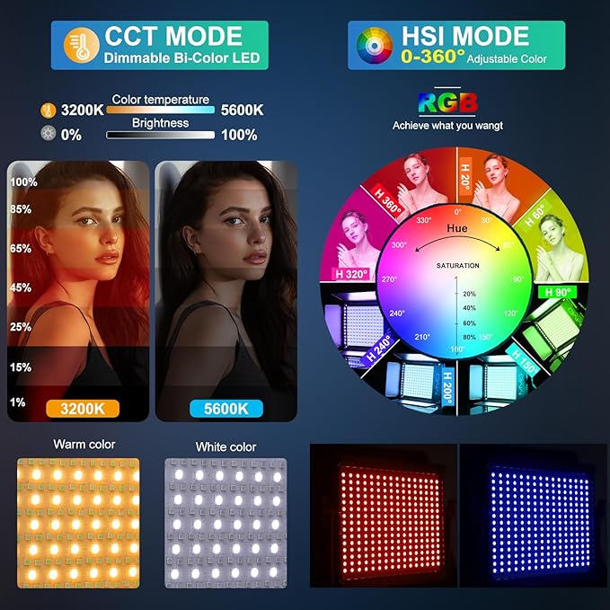 GVM RGB Photography Lighting Kits with 2 Softboxes, 880RS 60W Studio Lights with Bluetooth Control, 2 Packs Video Light with 18 Lighting Scenes, led Panel Lights for Video Recording, 8330lux/0.5M