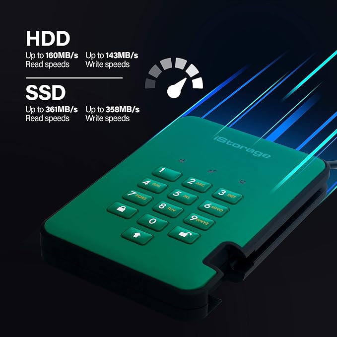 iStorage diskAshur2 HDD 1TB Green | Secure portable hard drive | Password protected | Dust & water resistant | Hardware Encryption