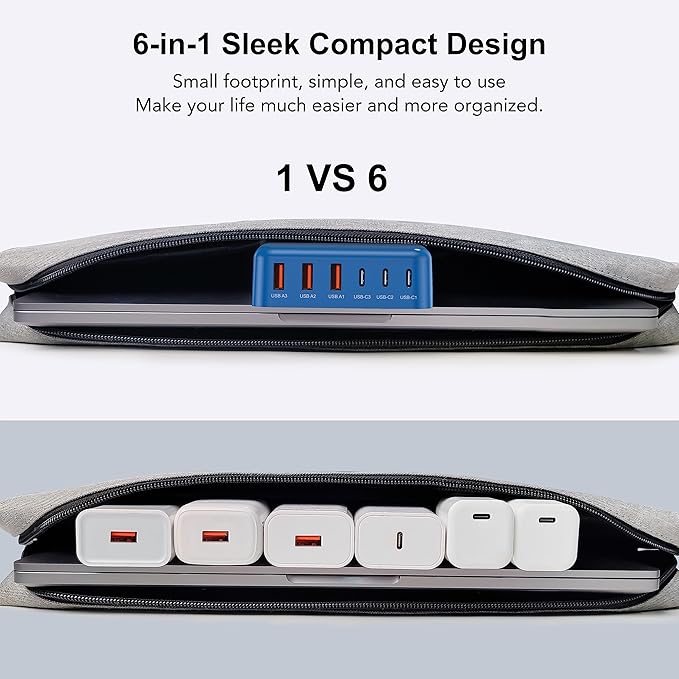 [2026 Updated] USB C Fast Charger, 100W GaN 6 Port Type C Charging Station Hub Block Cube, USB C Wall Charger Power Strip Adapter Plug for iPad iPhone 17 16 15 14 Pro Max Pixel Note Galaxy, 5ft Cord