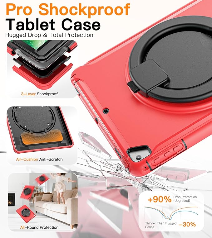 BATYUE Case for iPad 6th Generation 9.7 inch 2018, iPad 5th Gen 2017, iPad Air 2/ iPad Pro 9.7'',Shockproof Protective Cover with Pencil Holder &Rotating Kickstand for Kids,Boys,Girls, Red