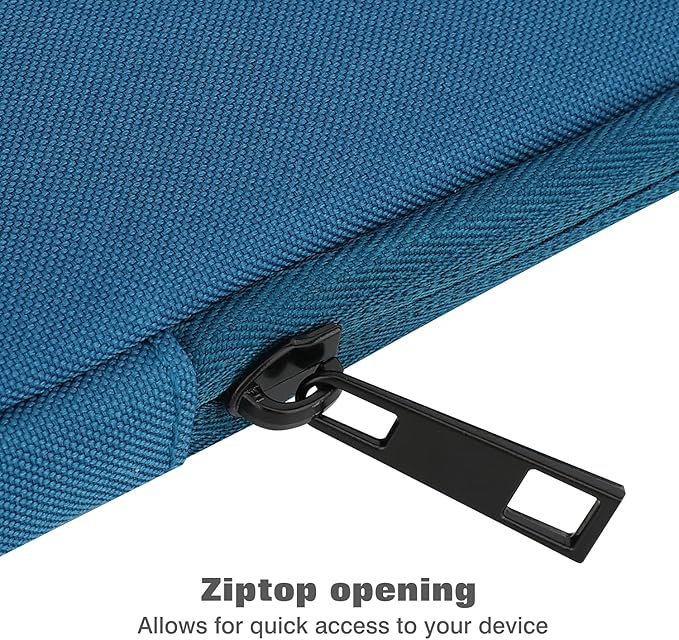 MoKo 7-8 Inch Tablet Sleeve Bag, Polyester Pouch Cover Case Fits iPad mini (A17 Pro) 8.3" 2024, iPad mini 6/5/4/3/2/1, Samsung Galaxy Tab S2 8.0, Tab A 8.0, ZenPad Z8s 7.9,Peacock Blue