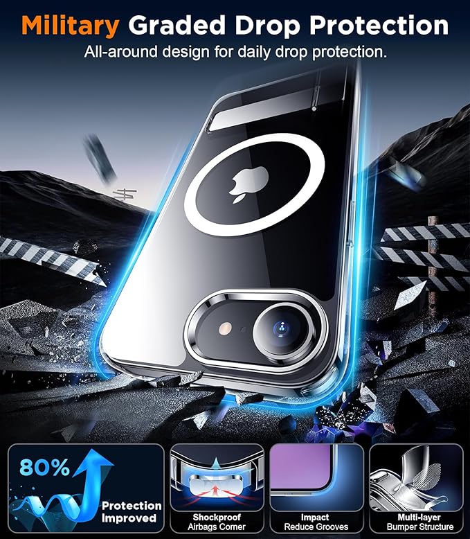 Magnetic Compatible with SE4 Case, [Built-in Invisible Kickstand][Military Grade Shockproof] Slim Thin Phone Case