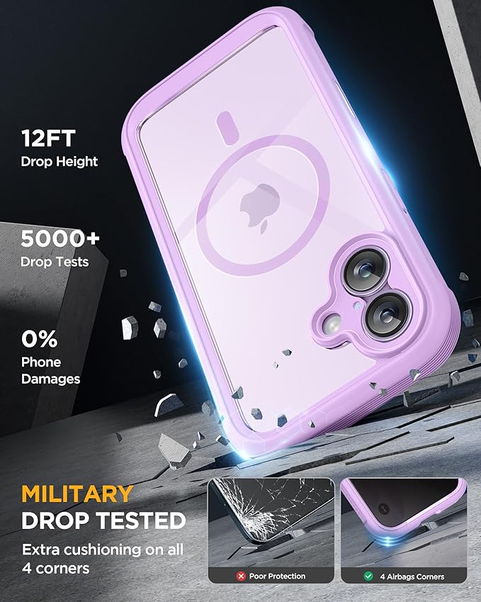 Miracase Magnetic for iPhone 17 Case with Privacy Screen Protector [Compatible with MagSafe],Full Camera Protection and Full Body Shockproof Bumper 17 Phone Cover 6.3", Taro Purple