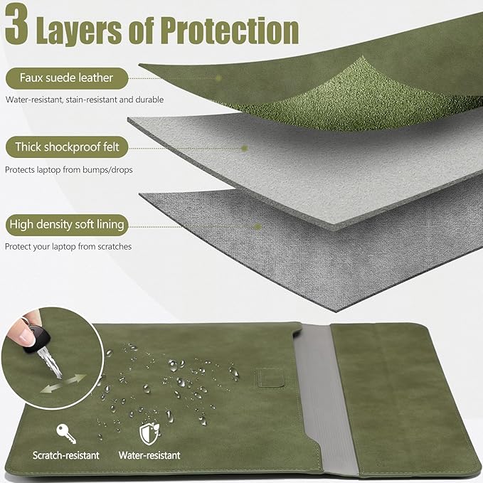 HYZUO 13.3-14 Inch Laptop Sleeve Case with Stand Feature for MacBook Pro 14 M5/M4/M3/M2/M1 2026-2021, MacBook Pro/Air 13.3, 13.5" 13.8" Surface Laptop, HP Spectre X360 13/14, Olive Green