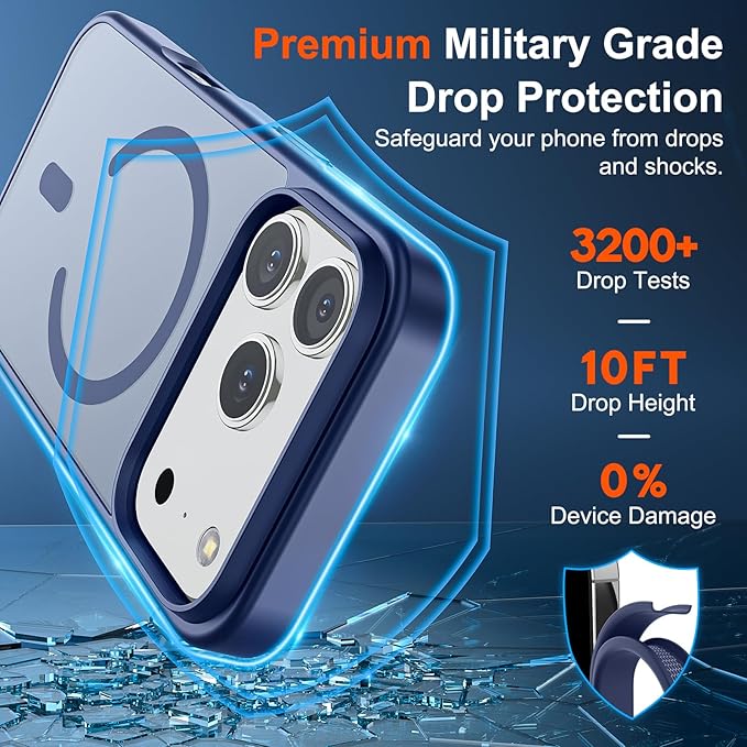 SUPFINE Magnetic for iPhone 17 Pro Case (Compatible with MagSafe)(Military Grade Drop Protection) Translucent Matte Shockproof with Anti-Fingerprint Phone Cover,Lavender Gray