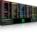 Excel Shortcuts Mouse Pad，Extended Large XXL（35.4x15.7x0.12in） Cheat Sheet，Gaming Mousepad，Giant PC Office Excel Desk Pad，Waterproof Keyboard Mat，Non-Slip Rubber Base，Stitched Edges