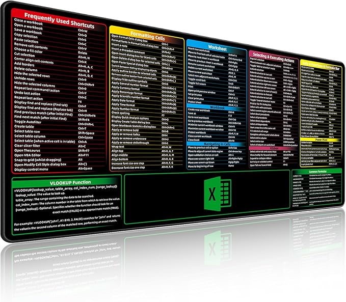 Excel Shortcuts Mouse Pad，Extended Large XXL（35.4x15.7x0.12in） Cheat Sheet，Gaming Mousepad，Giant PC Office Excel Desk Pad，Waterproof Keyboard Mat，Non-Slip Rubber Base，Stitched Edges