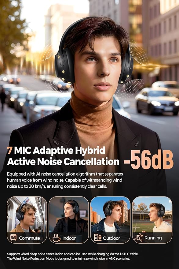 SoundPEATS Cove Pro Over Ear Headphones with 56dB Adaptive Noise Cancellation, 95H Battery for Long Flights, Comfortable Over-Ear Design, Hi-Res Audio & Clear Calls,Black