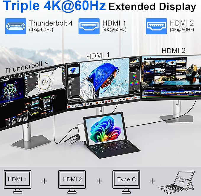 Surface Pro 9/10/11/X Docking Station with Dual 4K HDMI, Thunderbolt 4 (100W PD, 40Gbps Data, 8K Display), USB-C Hub for Surface Pro 11/10/9/X, Quad Display Adapter with 2 USB3.0, SD/TF, 3.5mm Audio