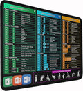 Excel Shortcuts Mouse Pad, Large Mouse Pad with Double Stitched Edges, 14.9 x 11.7 inches Premium-Textured & Waterproof Mousepad, Nonslip Natural Rubber Base Mousepad for Laptop,Computer, Office