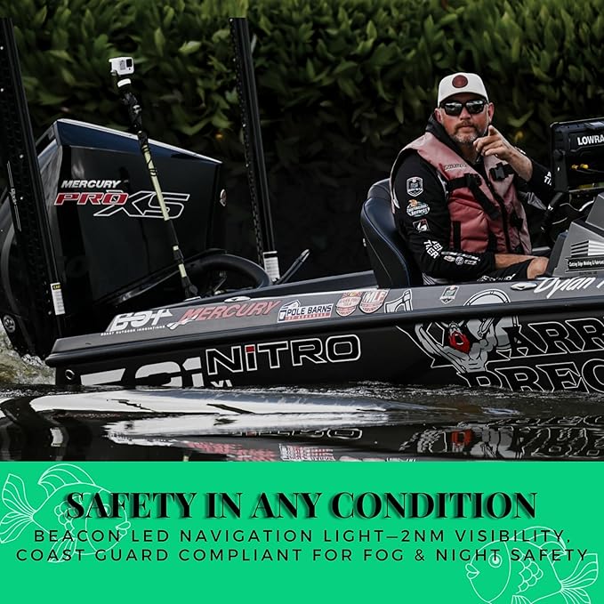 YOLOtek Veteran Owned - PS53 SuperBundle - GoPro Boat Mount & Constant Power - Go Pro Camera Bass Boat Accessories - for All Action Camera - Fishing Camera Power Pole (New Pro Kit)