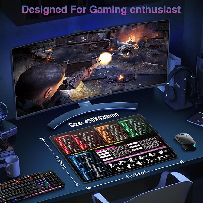 Excel Cheat Sheet Mouse Pad, Excel Shortcuts Desk Mat, Waterproof Keyboard Mousepad for Desk Office Work Computer Gaming Mouse Mat with Stitched Edges Anti-Slip (19.29"x16.53")