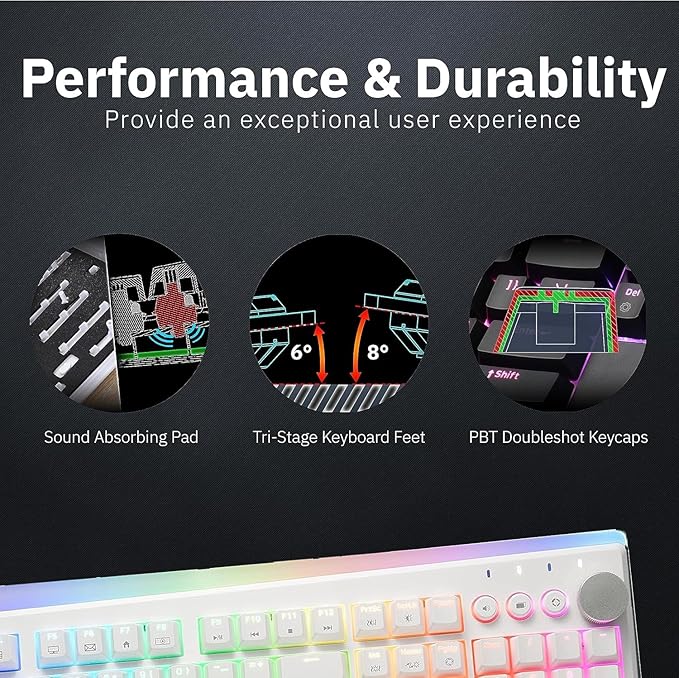 iRocks K71R Wireless RGB Mechanical Gaming Keyboard, Switches Brown, PBT 107 Keys NKRO, RGB Backlit, Dual Wireless/Wired, Compatible with Windows, for Mac, PC and Laptop, White (Red Switch)