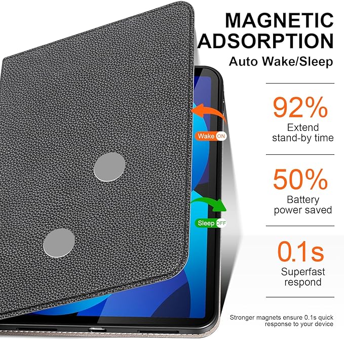 for iPad Pro 11 inch Case 4th/3rd/2nd/1st Gen (2022-2018), Slim [Leather Feel] Protective Cover, Multi-Angle Stand & Auto Sleep/Wake Smart Folio, Black